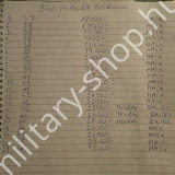 katonai box mentős haix meindl bw hegyivadász ejtőernyős lowa magnum btes swat blackhavk belleville panama bakancs cipőtisztító készlet vezelines box boksz katonai bolt üzlet army shop store military shop store in budapest asia center