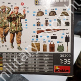 Miniart® - MARKET GARDEN (NETHERLANDS 1944 ), RESIN HEADS,35393miniart rumpeter tamiya takom revell italeri friulmodellizmo rye field  border bandai academy eduard modell makett shop bolt üzlet  in budapest